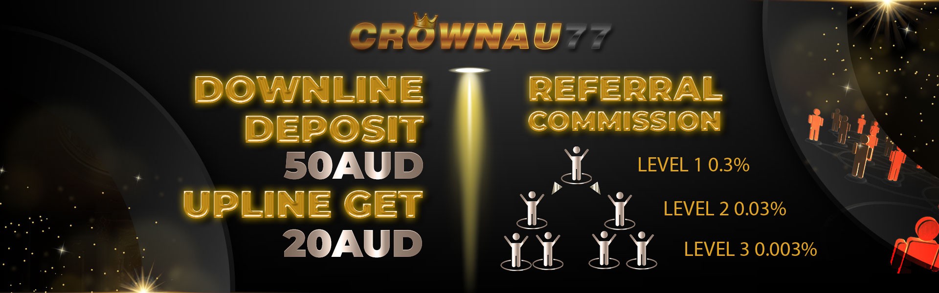 CrownAU77 Downline Deposit and Referral Commission promotion banner